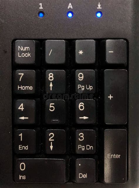 Image result for Keyboard Layout with Number Pad