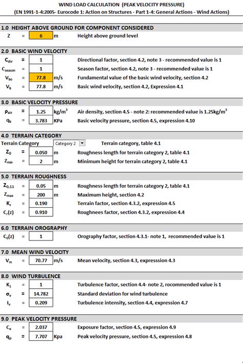 Image result for Wind Load On Structures Eurocode
