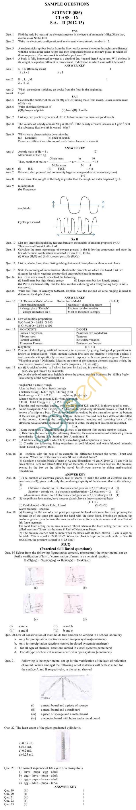 Image result for Class Test Paper