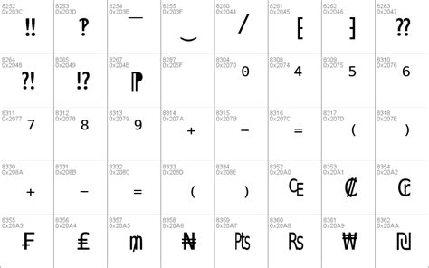 Image result for Font Change Hack Code