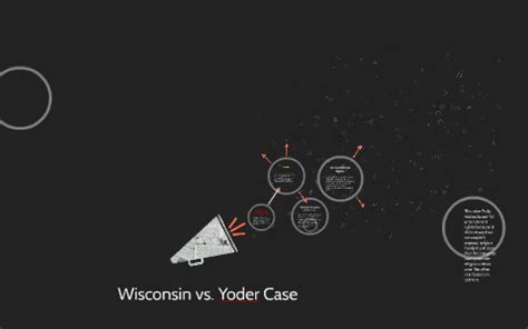Image result for Wisconsin vs Yoder