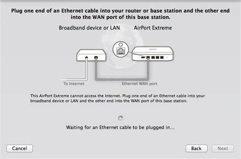 Image result for Apple Router Setup