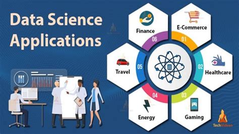 Data Science Example 的图像结果