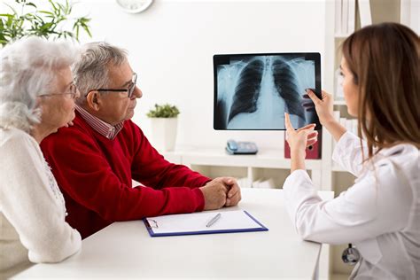 Respiratory & Pulmonary Medicine | Jefferson Health