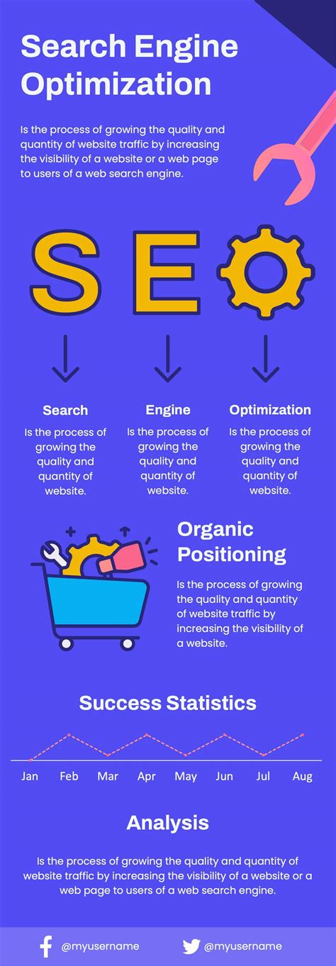 Tables of Content Samples Infographic Powerpoint Template and Google ...