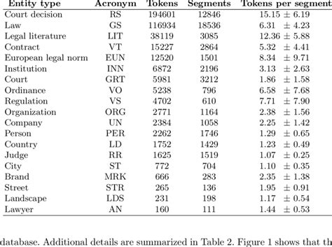 Image result for Open Data File German