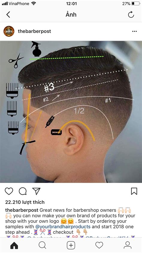 Image result for Fade Haircut Guide