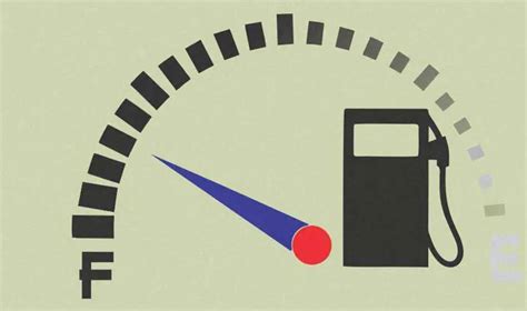 The cheapest and most expensive petrol in India - India TV Hindi