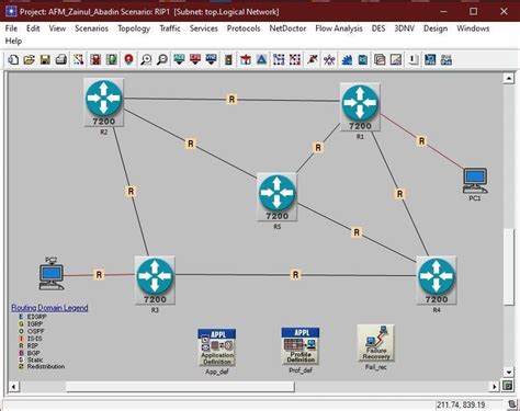 Image result for RIP Configuration