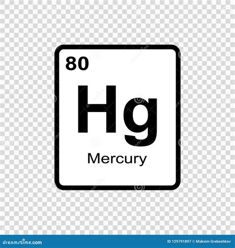 Periodic Table Of The Elements: Mercury – ELXJC