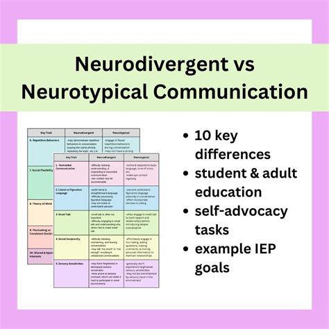 Neurotypical Vs Neurodivergent