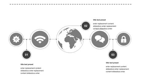Internet World 的图像结果