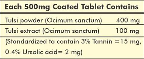 Buy HERBAL HILLS TULSI 60 TABLETS Online & Get Upto 60% OFF at PharmEasy