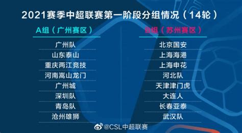 【最新】中超第一阶段赛程公布！上海申花、上海海港对阵安排在此
