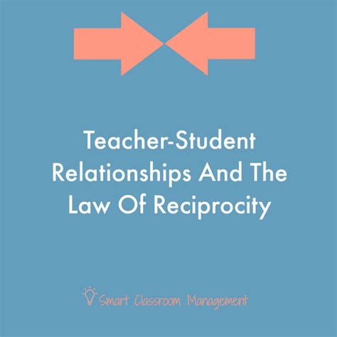 Image result for Reciprocity Lesson