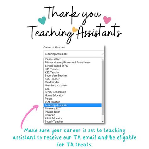 Thank You Teaching Assistants - Twinkl