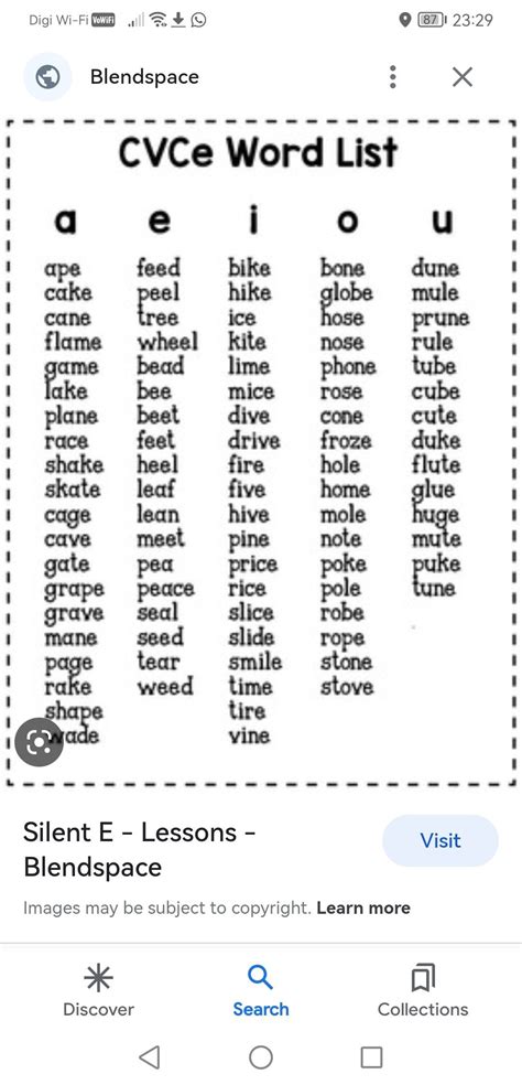 Cvce word list – Artofit