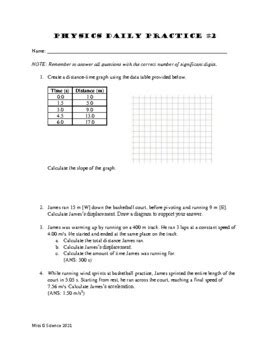 Image result for Daily Practice Problems