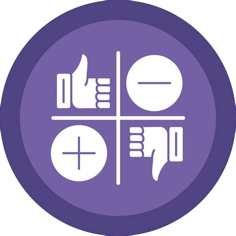 SWOT Vector 的图像结果