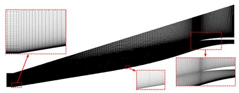 Effects of Cowl Lip Angle on Starting Performances for a Mixed ...