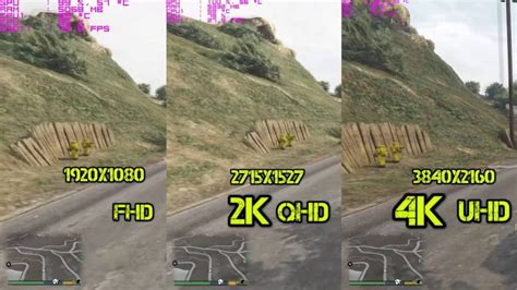 QHD vs. WQHD vs. 4K UHD - Which Resolution fits your needs best?