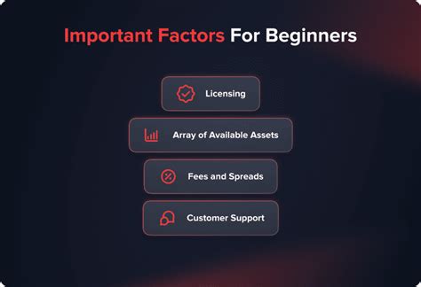 Image result for Trading Tutorial for Beginners