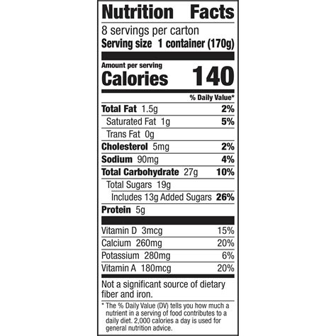 Yoplait Strawberry Yogurt Nutrition Label