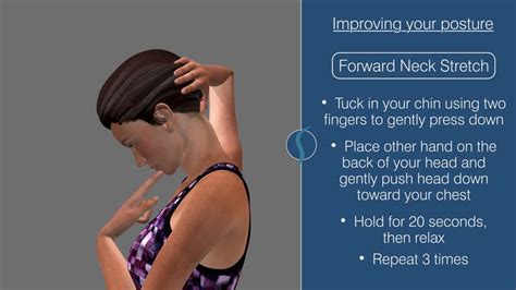 Image result for Forward Neck Position Tight Muscle Front