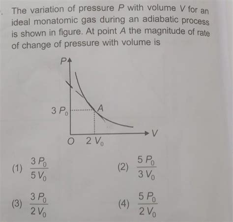 19. The variation of pressure P with volume V for anideal monatomic gas ...