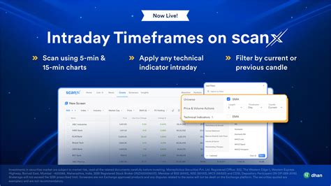 Update: Intraday Timeframes on ScanX Screener - Product Announcements 🔈 ...