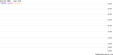 EnLink Midstream : Launches Open Season for Expansion of Greater ...