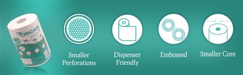 Origami 2 Ply Kitchen Tissue Paper Roll - Pack of 1 (300 Sheets ...