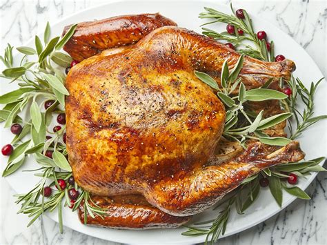 how long to cook a 15 pound turkey - Noted Academic
