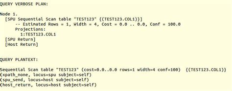 Image result for Netezza SQL Tutorial