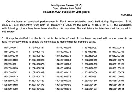 IB ACIO Tier 2 Result 2026 Out at mha.gov.in, Download Merit List PDF ...