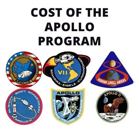 Image result for Apollo Program Advertising
