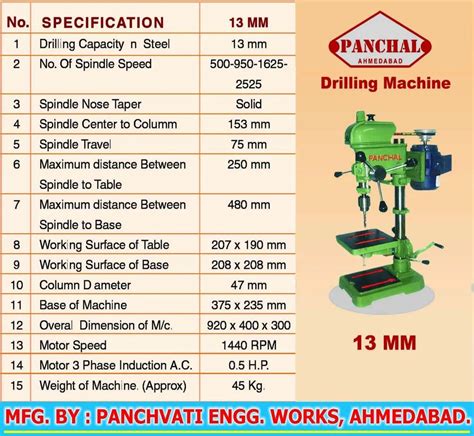 Bench Drill Machine 的图像结果