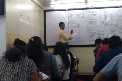 Swanand Classes |Gallery