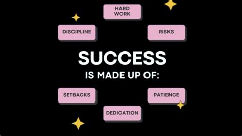 Gainwaves — Research. Discipline. Impact.