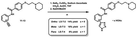 Carbohydrate-Small Molecule Hybrids as Lead Compounds Targeting IL-6 Signaling