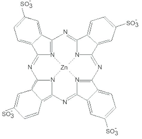 Znpcs Tutorial 的图像结果