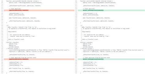 Image result for Explain the Axis Method in Python