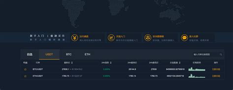 Criptogodz Tutorial 的图像结果