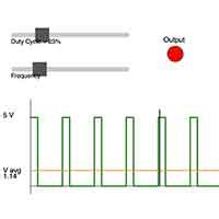 Image result for PWM Output