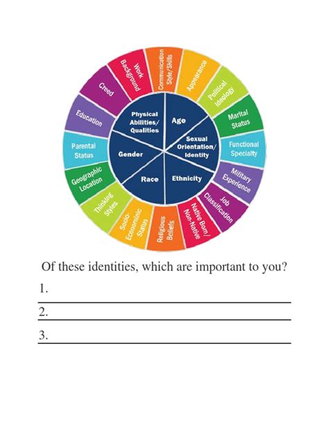 Image result for Intersectionality PDF