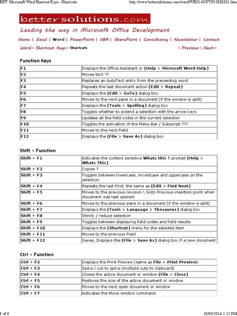 Computer Word Shortcut Keys 的图像结果