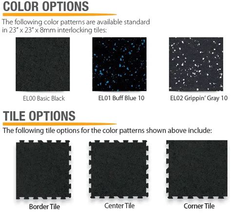 Image result for Interlocking Rubber Tile Installation