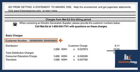 Cómo Pagar tu Factura de Met Ed En Línea
