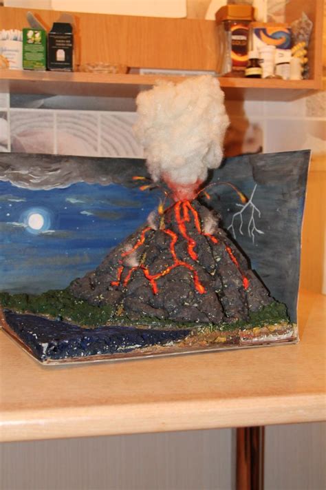 DIY Volcano Project 的图像结果