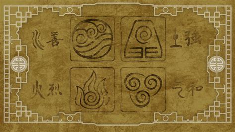 Avatar Elements HD Wallpaper – Anime Art of Air, Water, Earth & Fire
